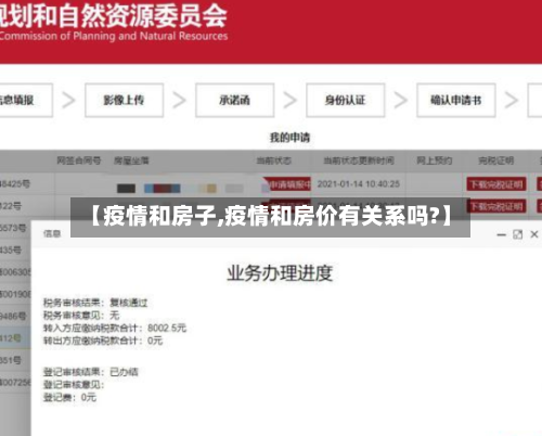 【疫情和房子,疫情和房价有关系吗?】