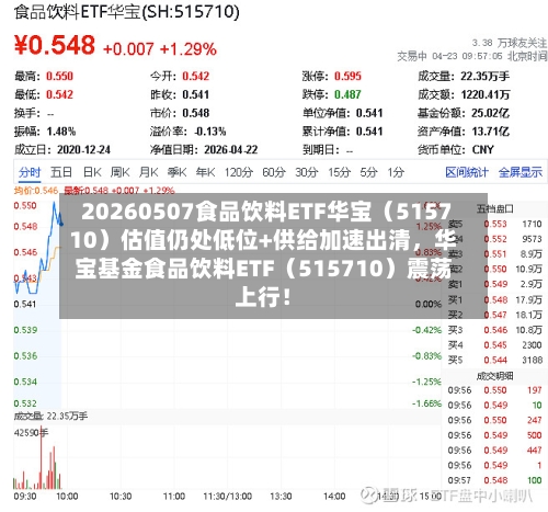 20260507食品饮料ETF华宝（515710）估值仍处低位+供给加速出清	，华宝基金食品饮料ETF（515710）震荡上行！-第3张图片