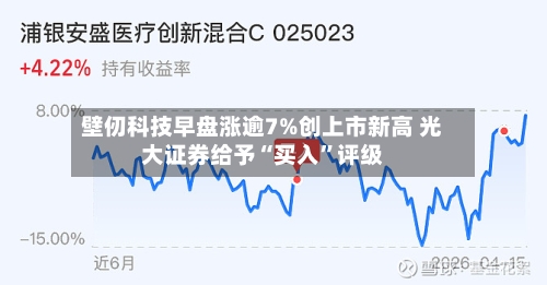 壁仞科技早盘涨逾7%创上市新高 光大证券给予“买入	”评级-第2张图片