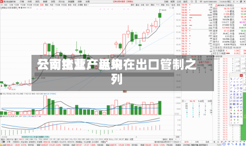 云南锗业:近来
公司主营产品均在出口管制之列-第3张图片