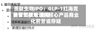 质肽生物IPO:GLP-1红海竞争突围艰难 费用
战叠加技术迭代核心产品商业化前景或存疑-第3张图片