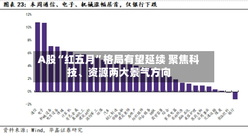 A股“红五月	”格局有望延续 聚焦科技、资源两大景气方向-第2张图片