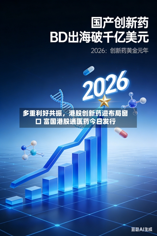 多重利好共振，港股创新药迎布局窗口 富国港股通医药今日发行-第2张图片