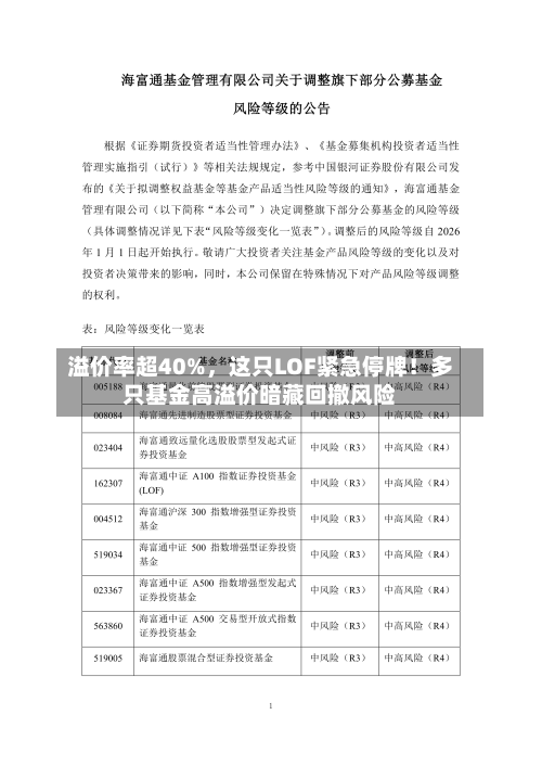 溢价率超40%，这只LOF紧急停牌！多只基金高溢价暗藏回撤风险-第3张图片