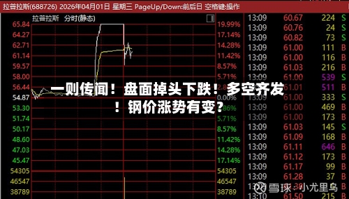一则传闻!盘面掉头下跌!多空齐发!钢价涨势有变?-第2张图片