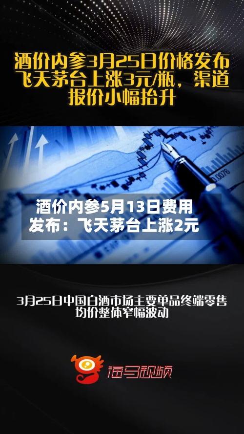 酒价内参5月13日费用发布：飞天茅台上涨2元-第3张图片
