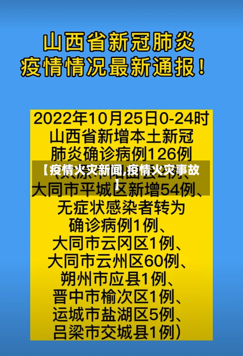 【疫情火灾新闻,疫情火灾事故】