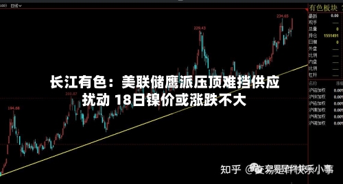 长江有色：美联储鹰派压顶难挡供应扰动 18日镍价或涨跌不大-第1张图片