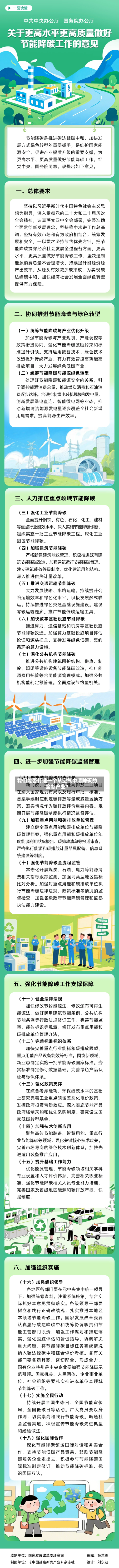 我们能否打造一个从空气中清除碳的全新产业?-第1张图片
