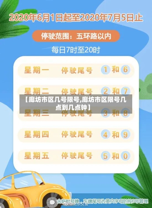 【廊坊市区几号限号,廊坊市区限号几点到几点钟】