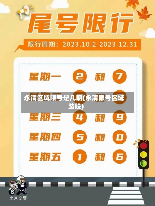 永清区域限号是几啊(永清限号区域路段)