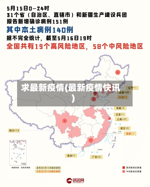 求最新疫情(最新疫情快讯)