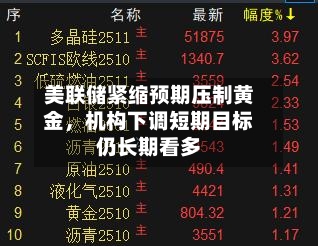 美联储紧缩预期压制黄金，机构下调短期目标仍长期看多-第1张图片