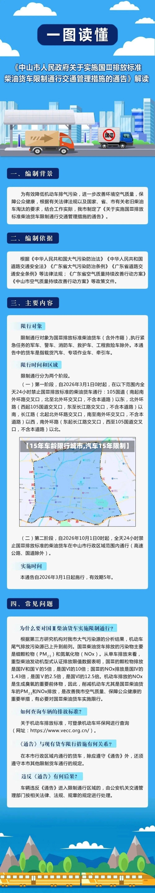 【15年车龄限行城市,汽车15年限制】