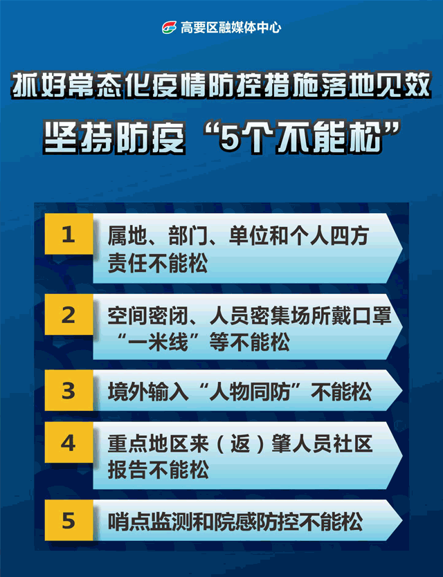 【美疫情症状,疫情动态美国疫情】