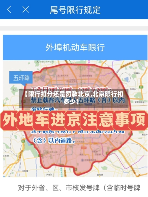 【限行扣分还是罚款北京,北京限行扣多少】