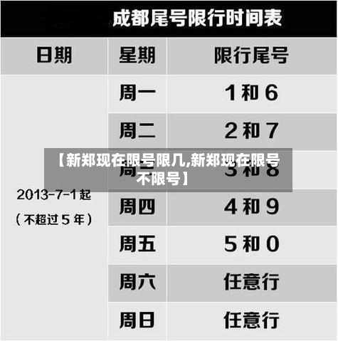 【新郑现在限号限几,新郑现在限号不限号】