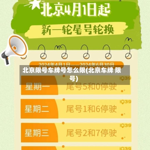 北京限号车牌号怎么限(北京车牌 限号)