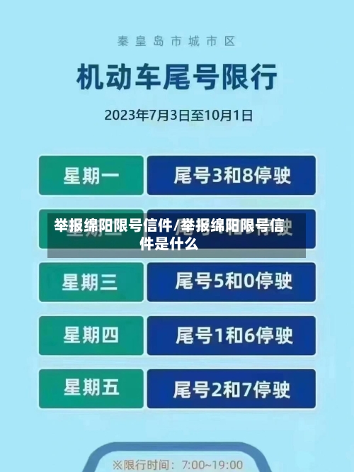 举报绵阳限号信件/举报绵阳限号信件是什么
