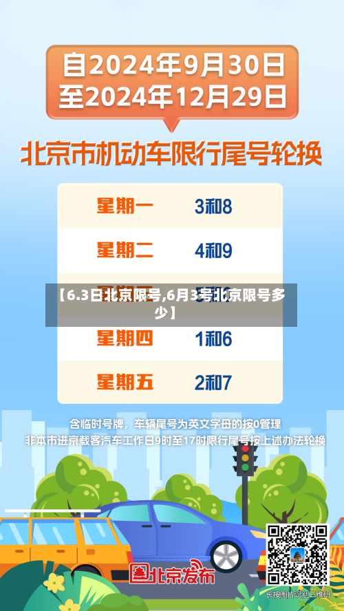 【6.3日北京限号,6月3号北京限号多少】