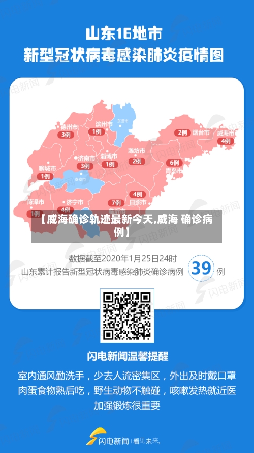 【威海确诊轨迹最新今天,威海 确诊病例】