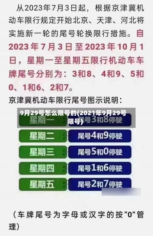 9月29号怎么限号的(2021年9月29号限号)