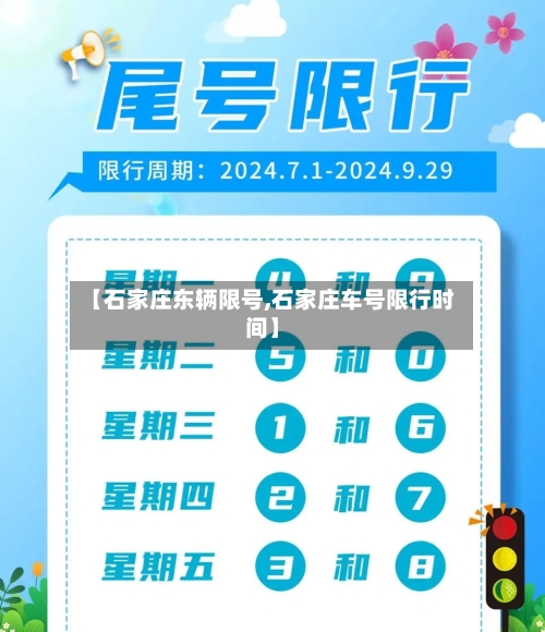 【石家庄东辆限号,石家庄车号限行时间】