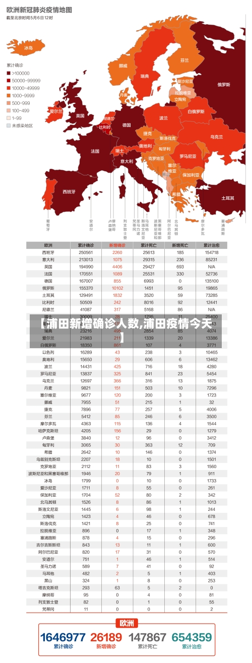 【浦田新增确诊人数,浦田疫情今天】