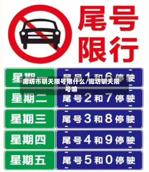 廊坊市明天限号限什么/廊坊明天限号嘛