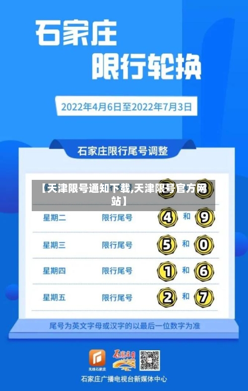 【天津限号通知下载,天津限号官方网站】