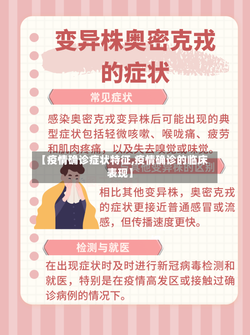 【疫情确诊症状特征,疫情确诊的临床表现】