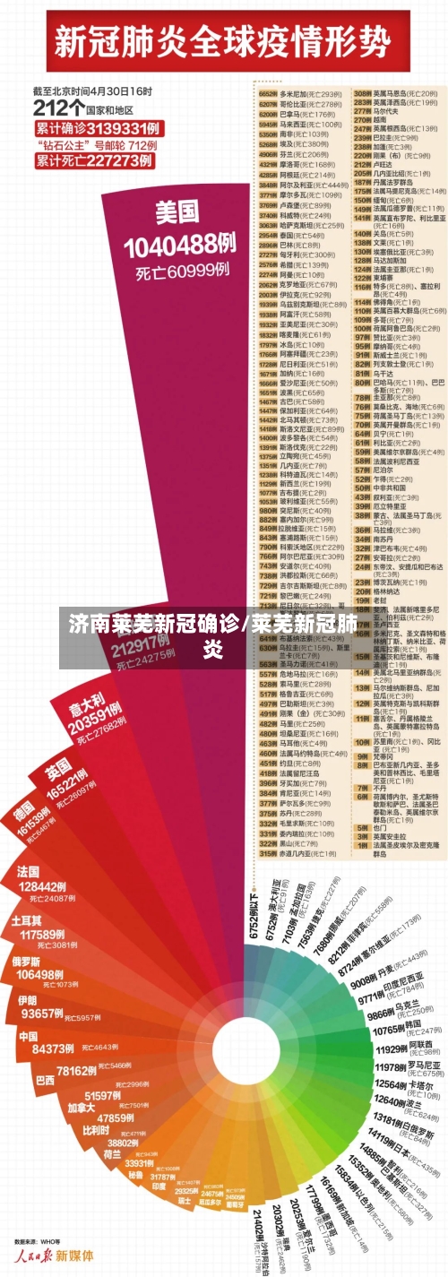 济南莱芜新冠确诊/莱芜新冠肺炎