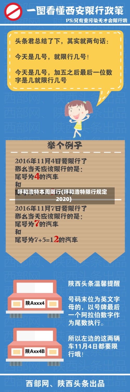 呼和浩特本周限行(呼和浩特限行规定2020)