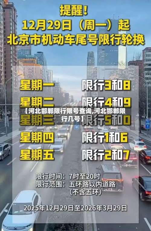 【河北邯郸限行限号查询,河北邯郸限行几号】