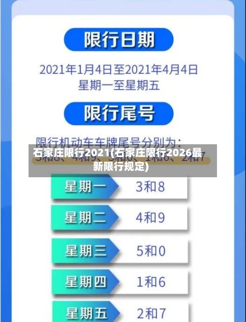 石家庄限行2021(石家庄限行2026最新限行规定)