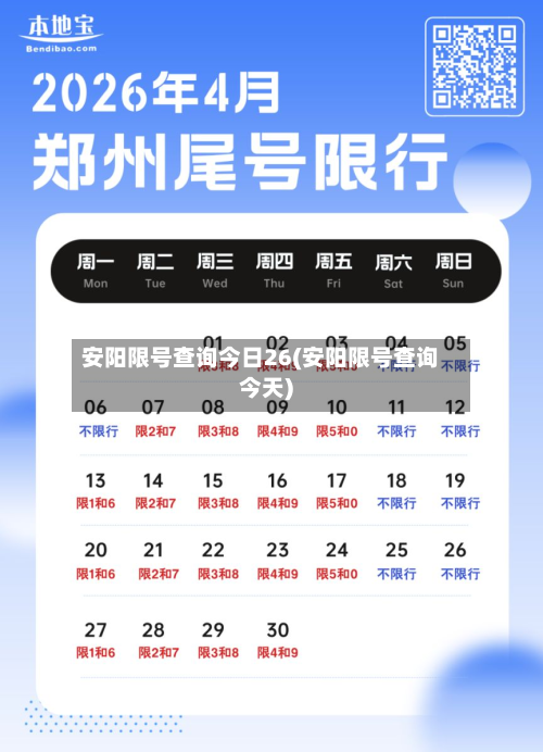 安阳限号查询今日26(安阳限号查询今天)