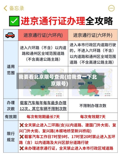 我要看北京限号查询(给我查一下北京限号)