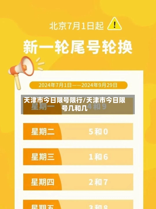 天津市今日限号限行/天津市今日限号几和几