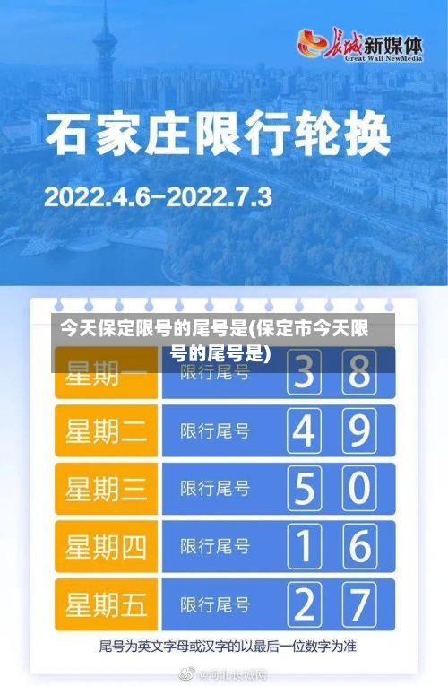 今天保定限号的尾号是(保定市今天限号的尾号是)
