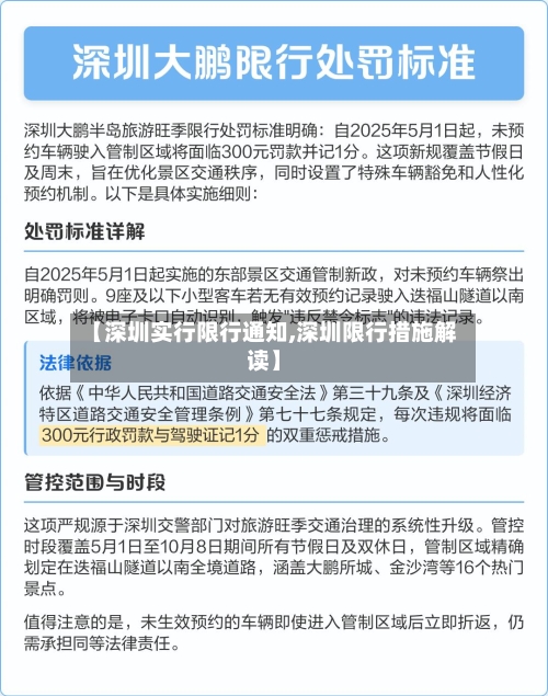 【深圳实行限行通知,深圳限行措施解读】