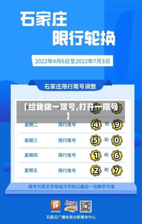 【给我拨一限号,打开一限号】
