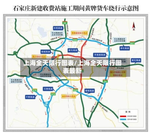 上海全天限行图表/上海全天限行图表最新