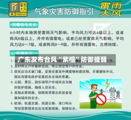 广东发布台风“紫檀”防御提醒