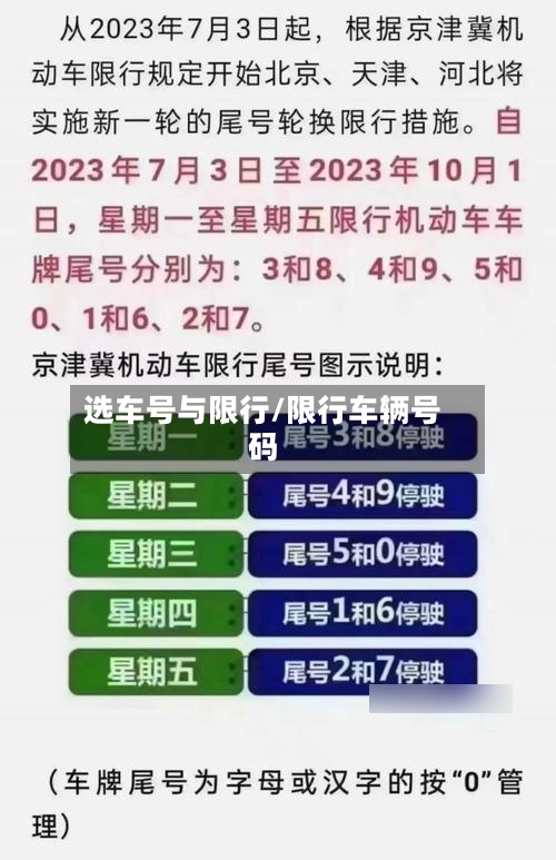 选车号与限行/限行车辆号码