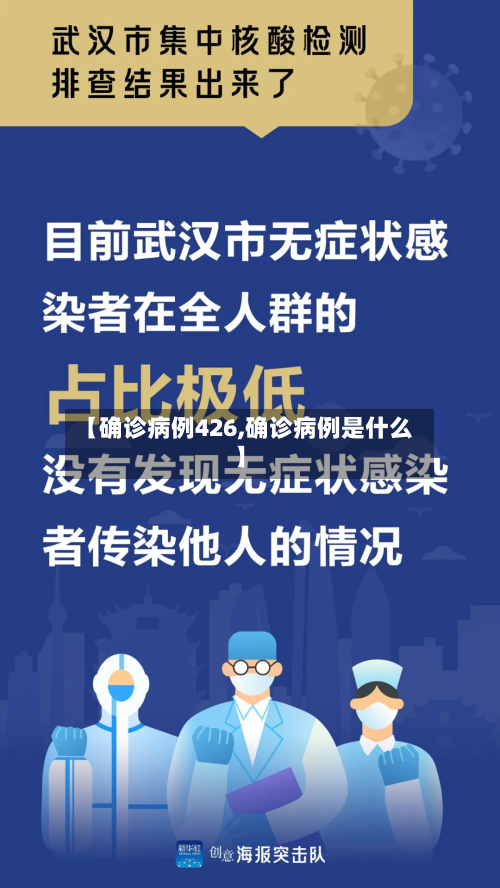 【确诊病例426,确诊病例是什么】