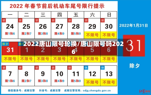 2022唐山限号轮换/唐山限号吗2026