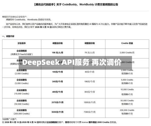 DeepSeek API服务 再次调价