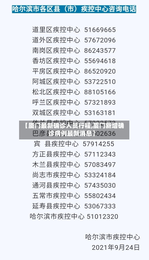 【厦门最新确诊人员行程,厦门新增确诊病例最新消息】