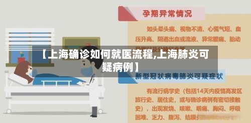 【上海确诊如何就医流程,上海肺炎可疑病例】