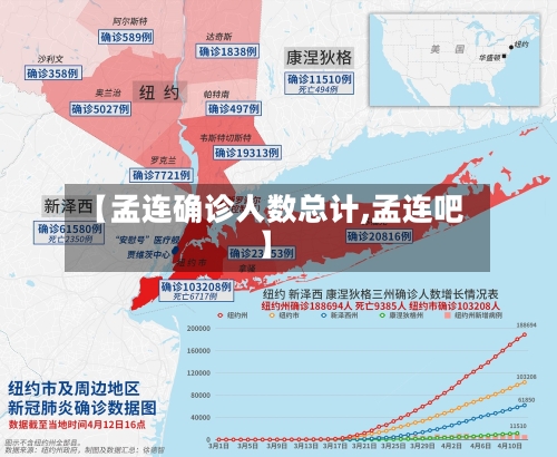【孟连确诊人数总计,孟连吧】